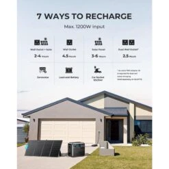 BLUETTI AC200P Générateur Solaire 2000Wh/2000W Pour Camping-car, Maison 10 BLUETTI AC200P Générateur Solaire 2000Wh/2000W Pour Camping-car, Maison -Aktive Magasin bluetti ac200p generateur solaire 2000wh2000w pour camping car maison 2