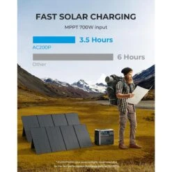 BLUETTI AC200P Générateur Solaire 2000Wh/2000W Pour Camping-car, Maison 11 BLUETTI AC200P Générateur Solaire 2000Wh/2000W Pour Camping-car, Maison -Aktive Magasin bluetti ac200p generateur solaire 2000wh2000w pour camping car maison 3