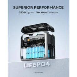 BLUETTI AC200P Générateur Solaire 2000Wh/2000W Pour Camping-car, Maison 12 BLUETTI AC200P Générateur Solaire 2000Wh/2000W Pour Camping-car, Maison -Aktive Magasin bluetti ac200p generateur solaire 2000wh2000w pour camping car maison 4