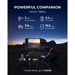 BLUETTI Générateur Électrique Portable AC180 1152Wh Batterie LiFePO4 Pour Voyage 14 BLUETTI Générateur Électrique Portable AC180 1152Wh Batterie LiFePO4 Pour Voyage -Aktive Magasin bluetti generateur electrique portable ac180 1152wh batterie lifepo4 pour voyage 5