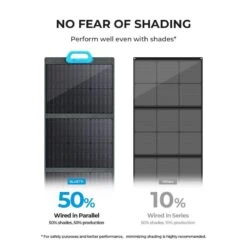 BLUETTI Panneau Solaire PV120 120W Pour Centrales Électriques EB3A Pour Camping -Aktive Magasin bluetti panneau solaire pv120 120w pour centrales electriques eb3a pour camping 5