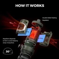 Flextail TINY REPEL- 3-IN-1 Répulsif Anti-moustique Portable Avec Lantern -Aktive Magasin flextail tiny repel 3 in 1 repulsif anti moustique portable avec lantern 4