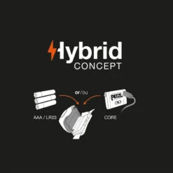 LAMPE FRONTALE PETZL TIKKINA BLEUE -Aktive Magasin lampe frontale petzl tikkina bleue 1