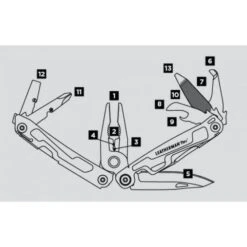Pince Multifonctions REV - LEATHERMAN -Aktive Magasin pince multifonctions rev leatherman 1