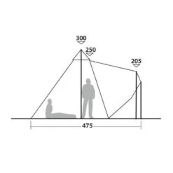 Aktive Magasin -Aktive Magasin robens chinook ursa 1