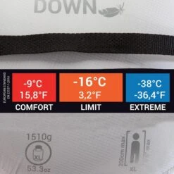 Simond Sac De Couchage MAKALU II Light -9° Taille XL -Aktive Magasin sac de couchage makalu ii light 9 taille xl 6