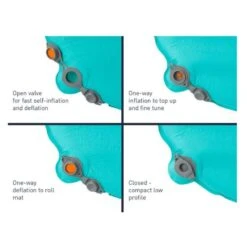 Sea To Summit Tapis De Couchage Autogonflant Camp Mat - Tapis Autogonflant -Aktive Magasin sea to summit tapis de couchage autogonflant camp mat tapis autogonflant 2