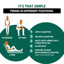 Toilette D'urgence Jonhy Wee, 3 Pièces -Aktive Magasin toilette durgence jonhy wee 3 pieces 4